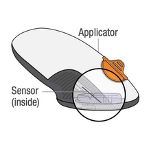 Load image into Gallery viewer, Dexcom G6 Sensors (3-Pack)
